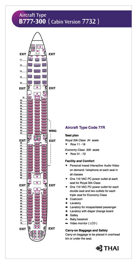 Seat Map Thai Airways Boeing 777.
